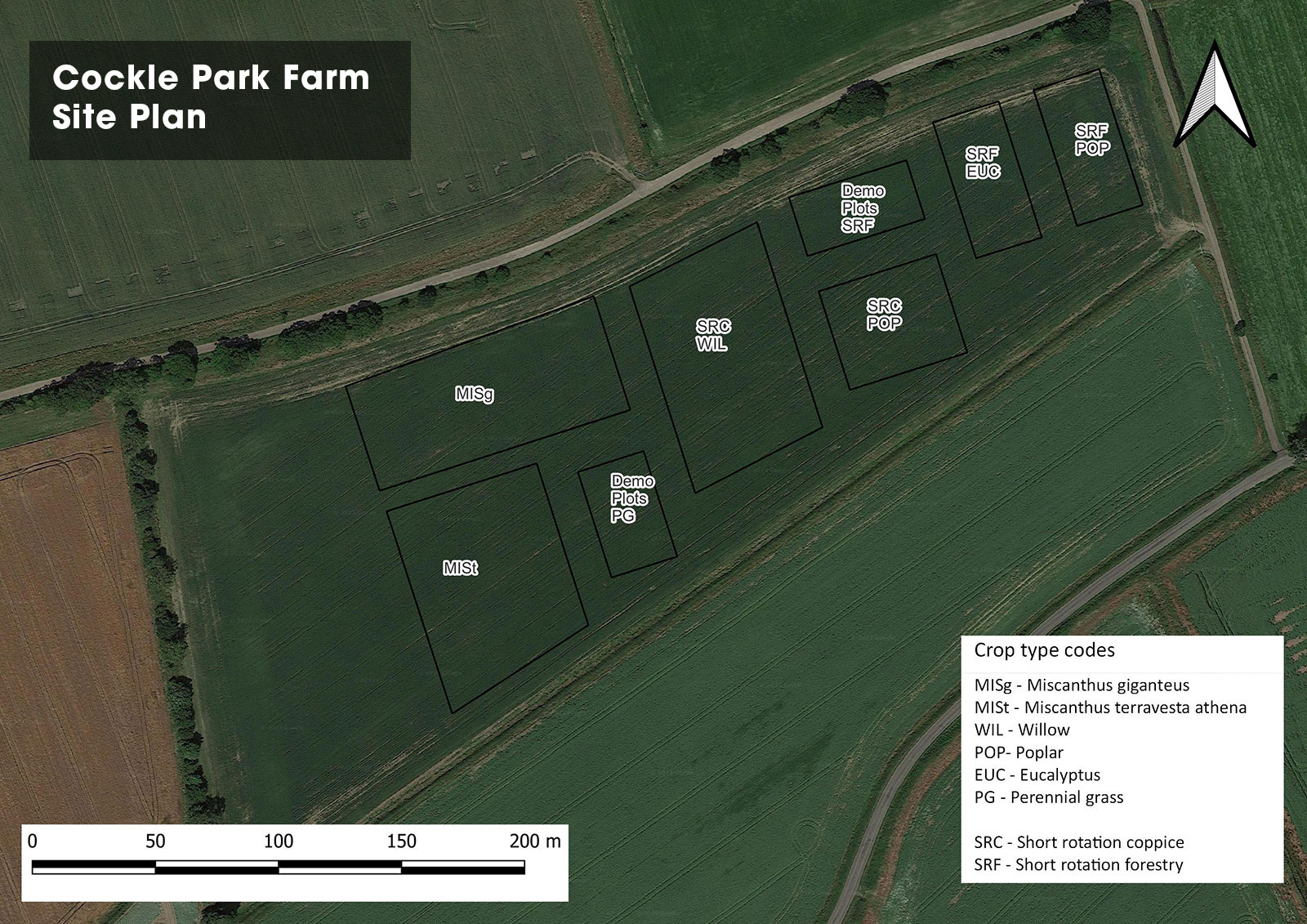 Cockle Park Farm Site Plan